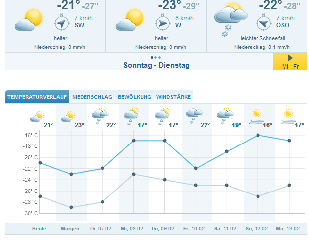 www.wetter.at screen capture 2012-2-5-11-37-18.png